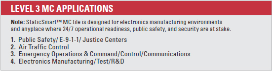 Raised Access Floor Carpet - Level 3 Protection